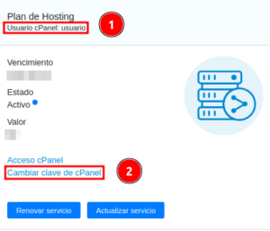 Ubicación usuario y cambio clave de cPanel