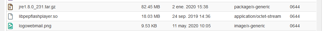 Directorios o archivos en el hosting