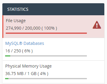Uso de espacio en las estadisticas de cPanel