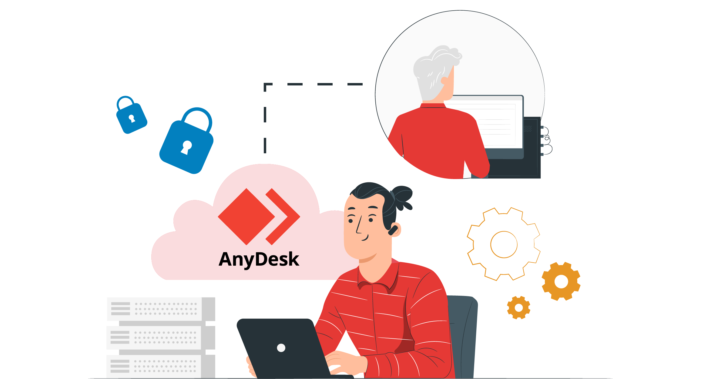 conexion remota anydesk